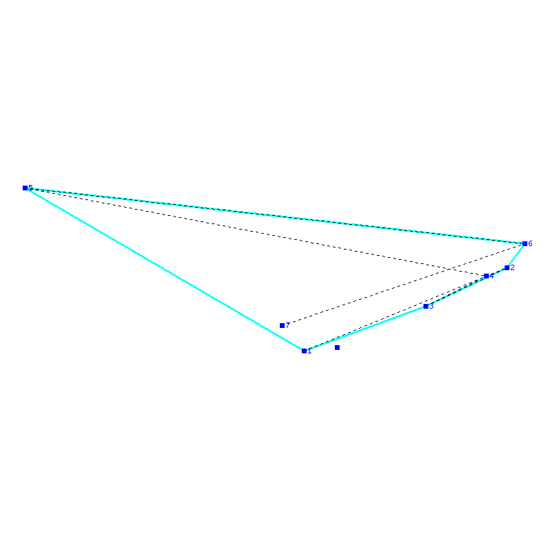 Flugauswertung